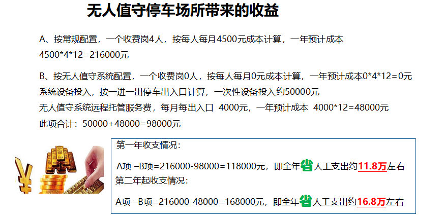 無人值守停車場車輛出入掃碼繳費(fèi)終端機(jī) 停車值守繳費(fèi)機(jī)器設(shè)備 第6張-停車場管理收費(fèi)系統(tǒng)|車牌識別一體機(jī)|視頻車位引導(dǎo)|反向?qū)ぼ噟高速數(shù)字道閘